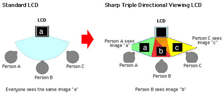 sharp2.jpg